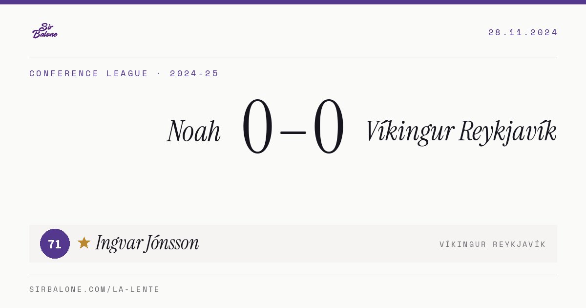 Noah 0–0 Víkingur Reykjavík, Conference League 2024-25. Figura: Ingvar Jónsson, 71