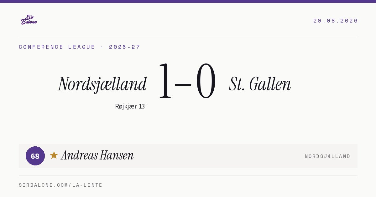 Nordsjælland 1–0 St. Gallen, Conference League 2026-27. Figura: Andreas Hansen, 68