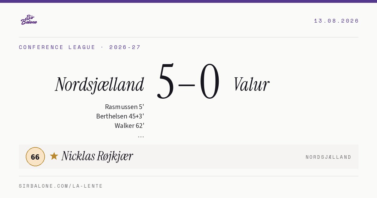 Nordsjælland 5–0 Valur, Conference League 2026-27. Player of the match: Nicklas Røjkjær, 66