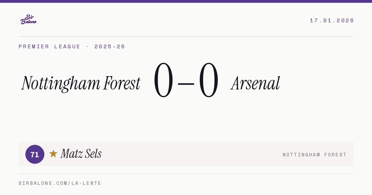 Nottingham Forest 0–0 Arsenal, Premier League 2025-26. Player of the match: Matz Sels, 71