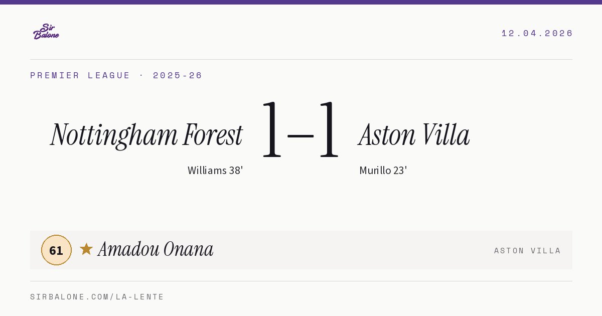Nottingham Forest 1–1 Aston Villa, Premier League 2025-26. Figura: Amadou Onana, 61