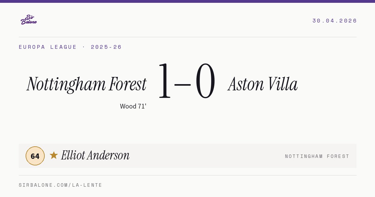 Nottingham Forest 1–0 Aston Villa, Europa League 2025-26. Player of the match: Elliot Anderson, 64