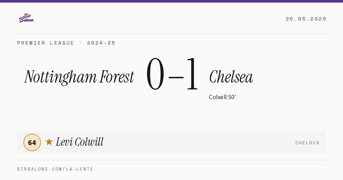 Nottingham Forest 0–1 Chelsea, Premier League 2024-25. Player of the match: Levi Colwill, 64