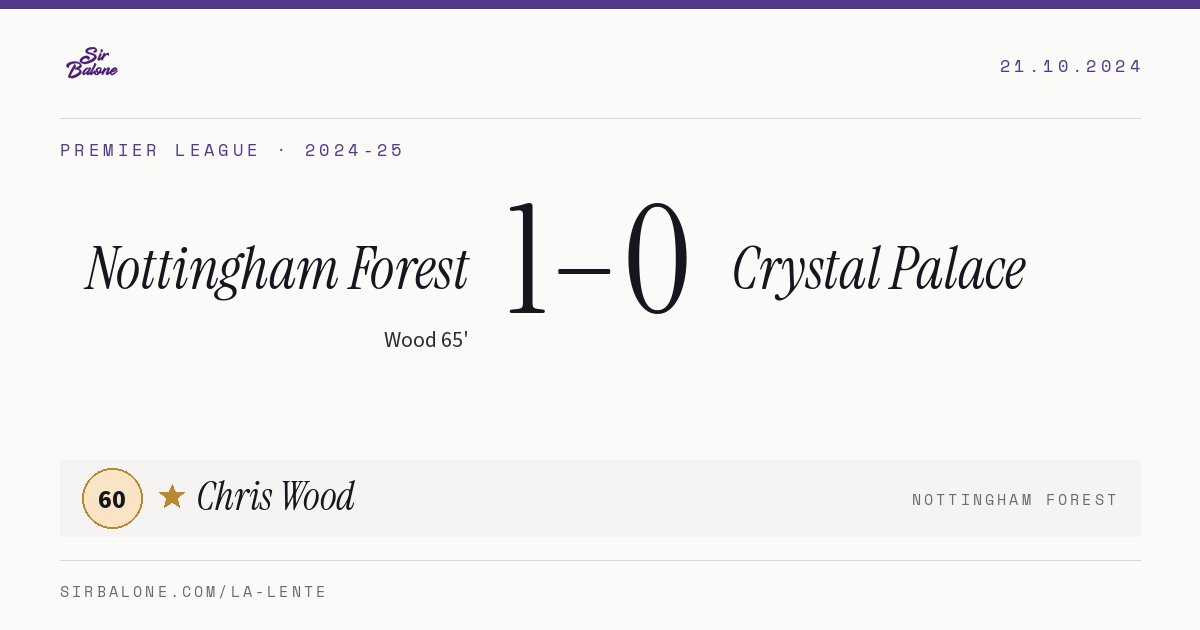 Nottingham Forest 1–0 Crystal Palace, Premier League 2024-25. Player of the match: Chris Wood, 60