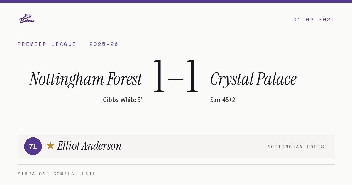Nottingham Forest 1–1 Crystal Palace, Premier League 2025-26. Player of the match: Elliot Anderson, 71