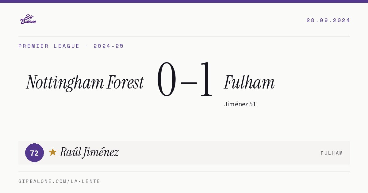 Nottingham Forest 0–1 Fulham, Premier League 2024-25. Figura: Raúl Jiménez, 72