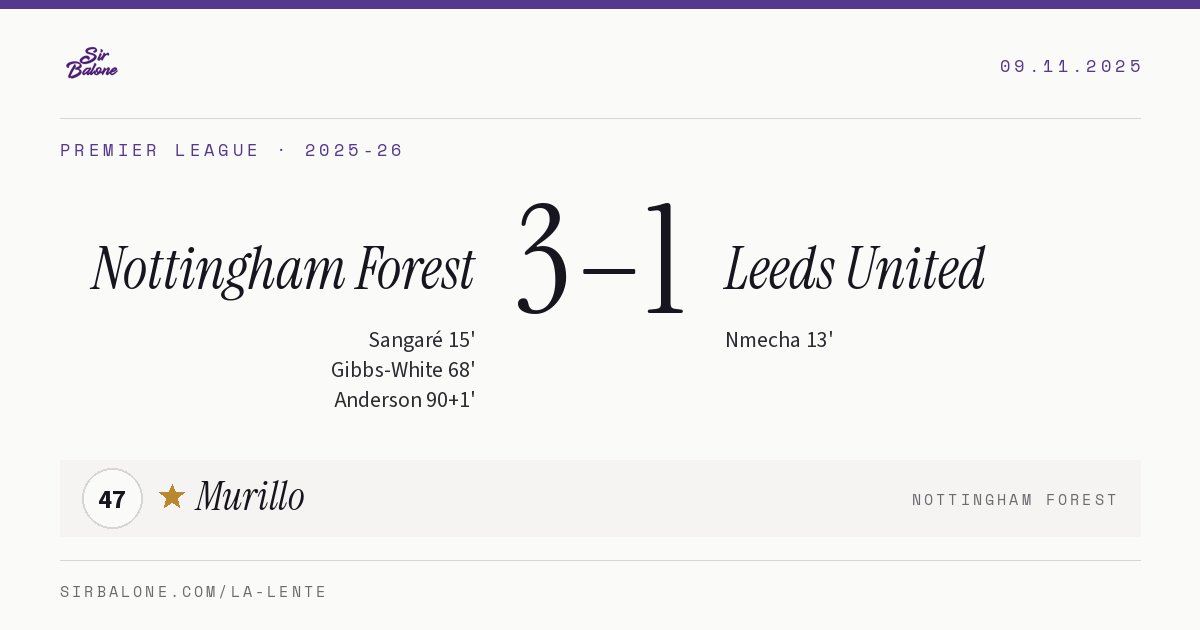 Nottingham Forest 3–1 Leeds United, Premier League 2025-26. Figura: Murillo, 47