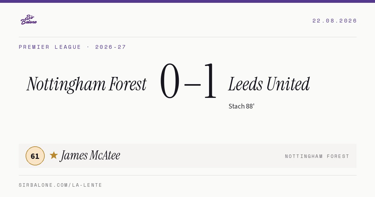 Nottingham Forest 0–1 Leeds United, Premier League 2026-27. Figura: James McAtee, 61