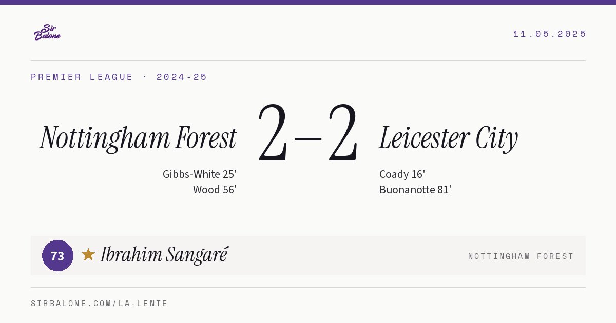 Nottingham Forest 2–2 Leicester City, Premier League 2024-25. Player of the match: Ibrahim Sangaré, 73