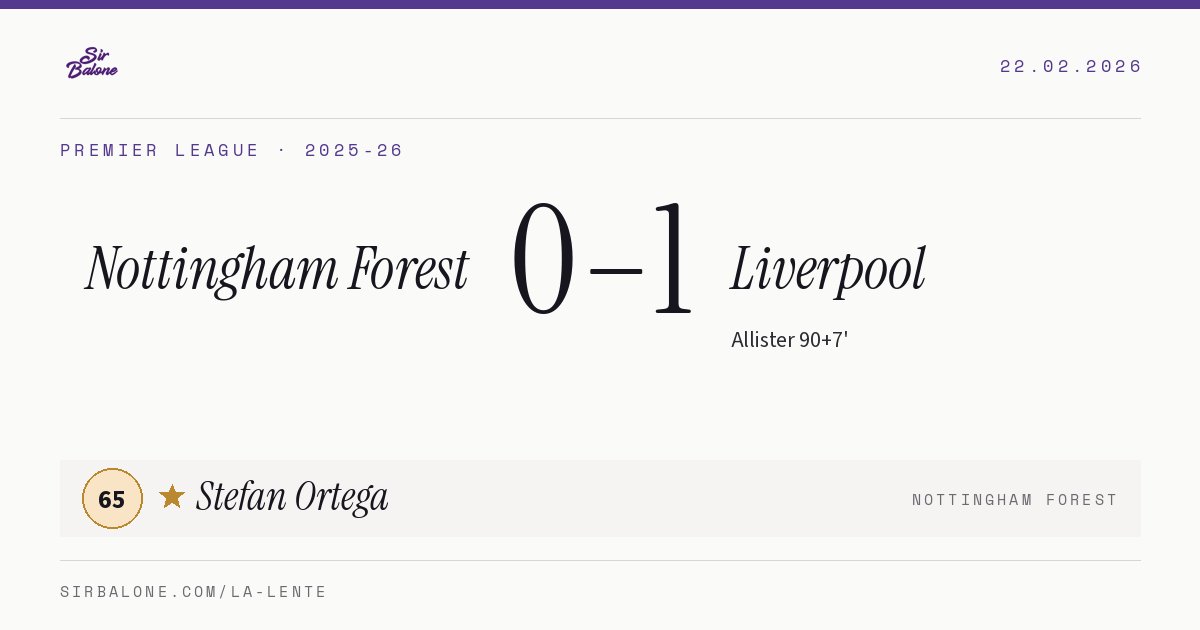 Nottingham Forest 0–1 Liverpool, Premier League 2025-26. Figura: Stefan Ortega, 65