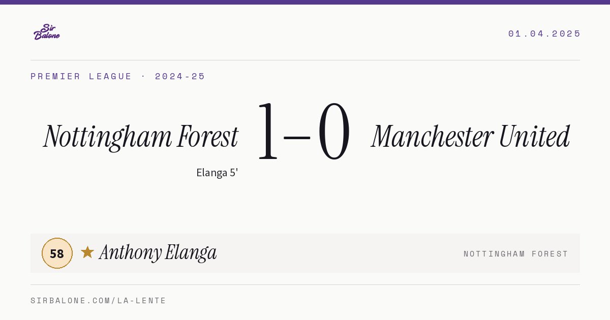 Nottingham Forest 1–0 Manchester United, Premier League 2024-25. Figura: Anthony Elanga, 58