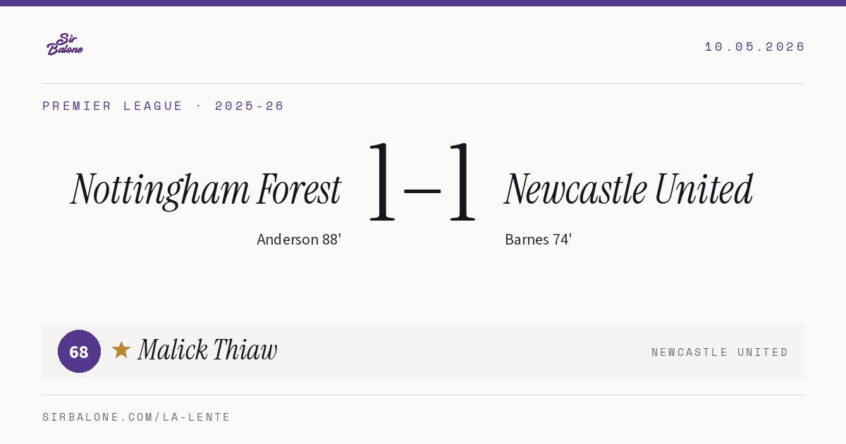 Nottingham Forest 1–1 Newcastle United, Premier League 2025-26. Figura: Malick Thiaw, 68