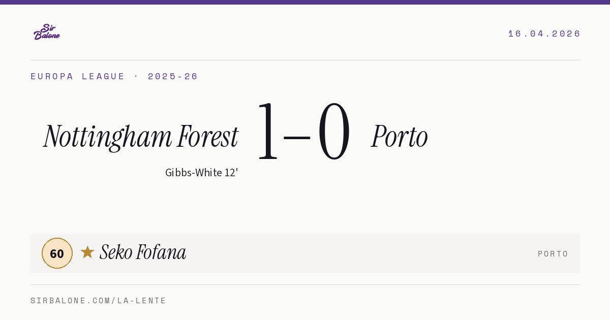 Nottingham Forest 1–0 Porto, Europa League 2025-26. Player of the match: Seko Fofana, 60