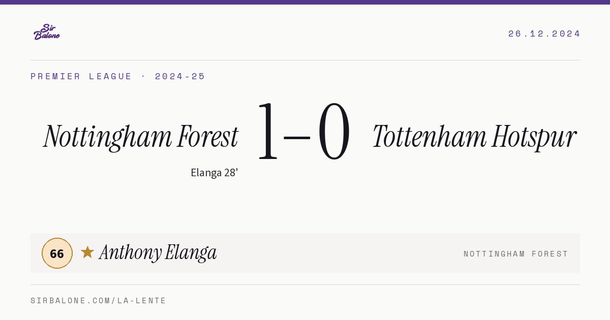Nottingham Forest 1–0 Tottenham Hotspur, Premier League 2024-25. Figura: Anthony Elanga, 66