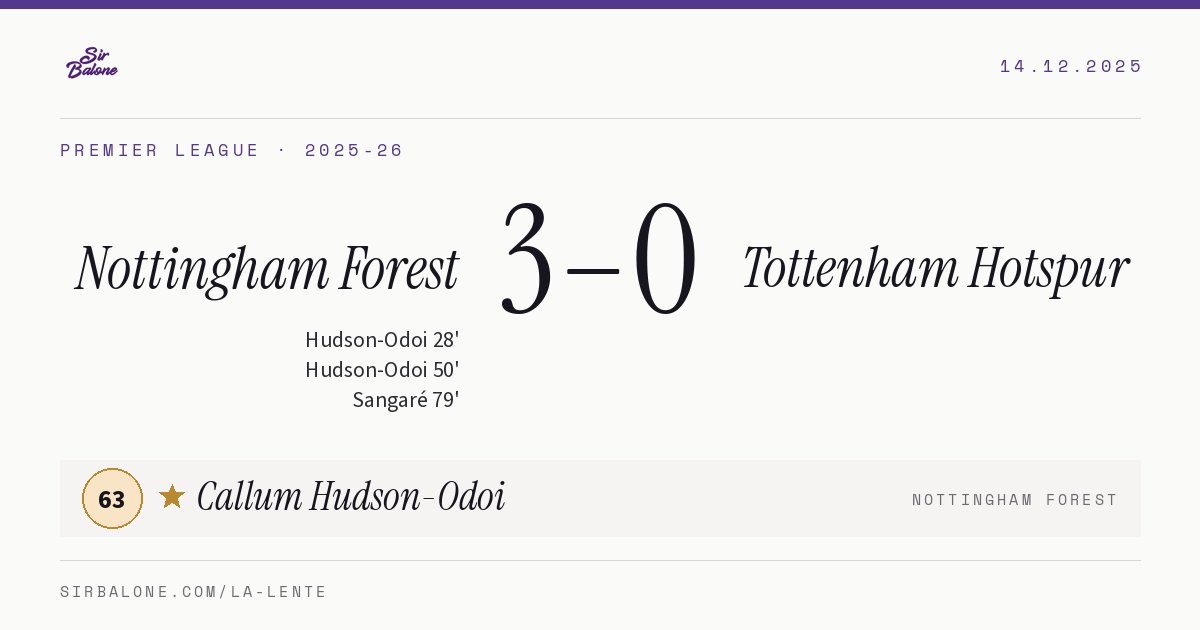 Nottingham Forest 3–0 Tottenham Hotspur, Premier League 2025-26. Player of the match: Callum Hudson-Odoi, 63
