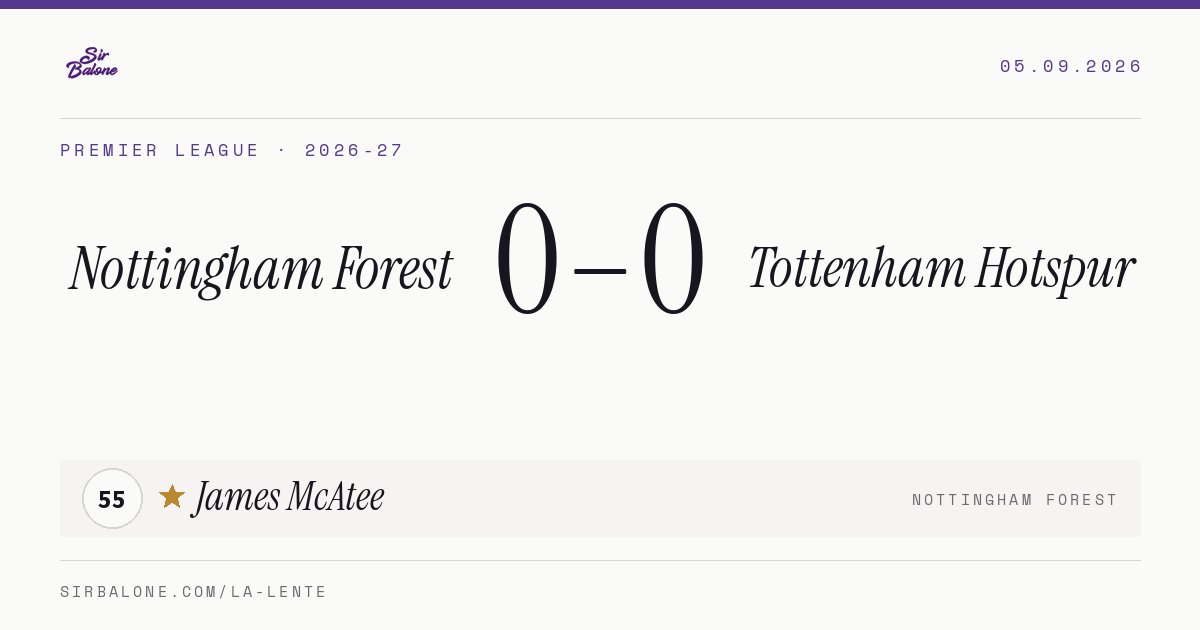 Nottingham Forest 0–0 Tottenham Hotspur, Premier League 2026-27. Player of the match: James McAtee, 55