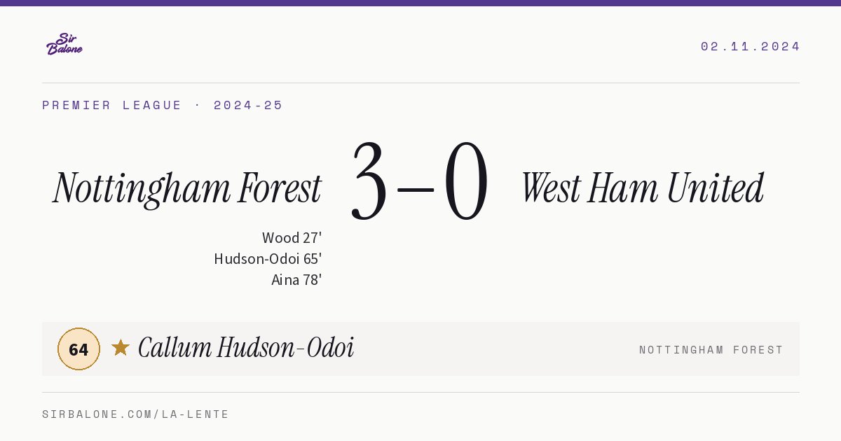 Nottingham Forest 3–0 West Ham United, Premier League 2024-25. Figura: Callum Hudson-Odoi, 64