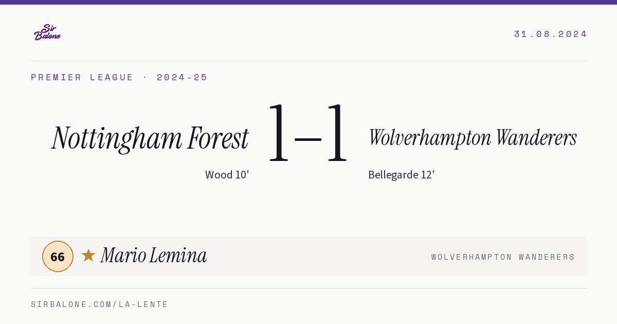 Nottingham Forest 1–1 Wolverhampton Wanderers, Premier League 2024-25. Figura: Mario Lemina, 66