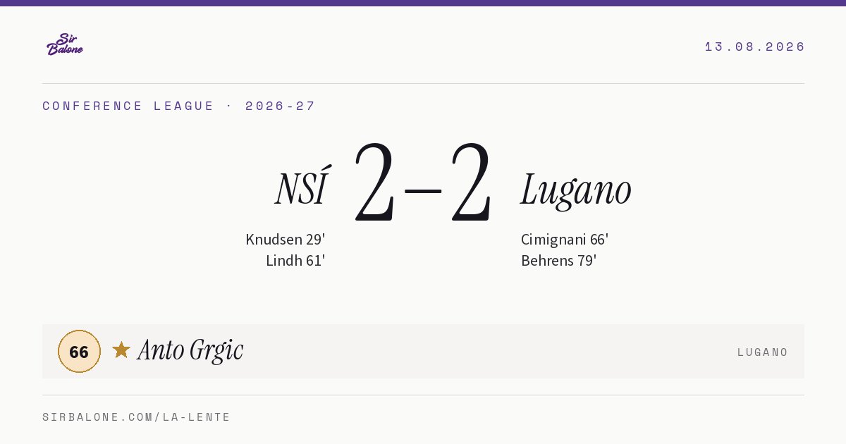 NSÍ 2–2 Lugano, Conference League 2026-27. Figura: Anto Grgic, 66