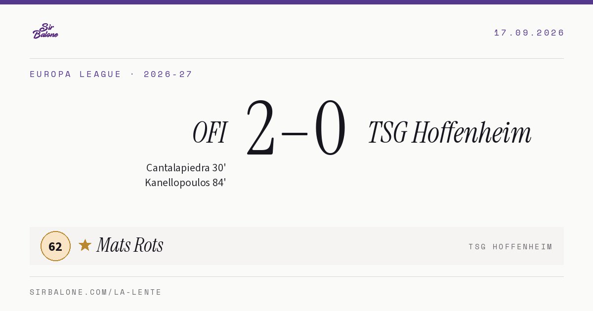OFI 2–0 TSG Hoffenheim, Europa League 2026-27. Figura: Mats Rots, 62
