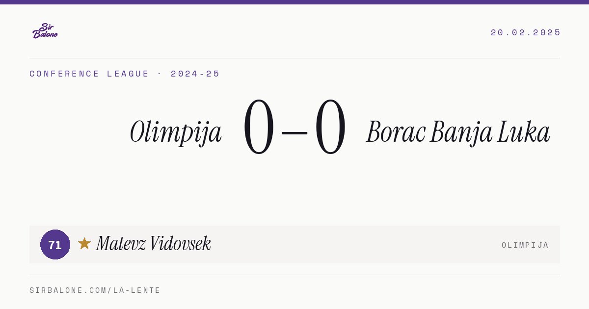 Olimpija 0–0 Borac Banja Luka, Conference League 2024-25. Figura: Matevz Vidovsek, 71