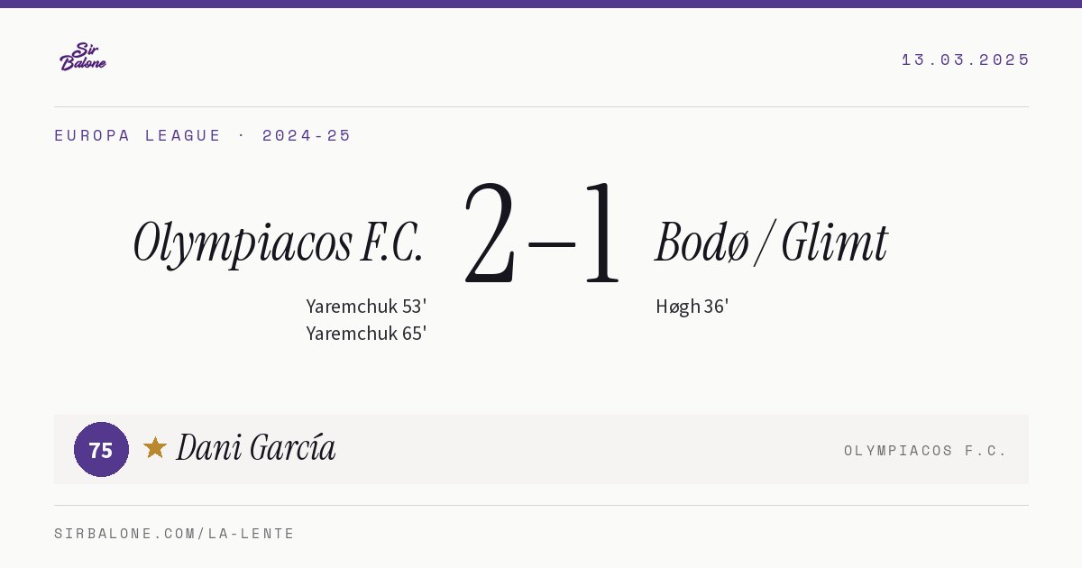 Olympiacos F.C. 2–1 Bodø / Glimt, Europa League 2024-25. Figura: Dani García, 75