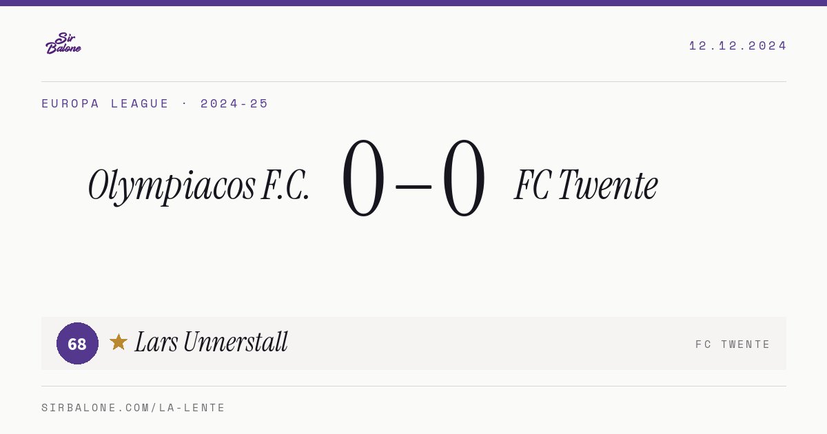 Olympiacos F.C. 0–0 FC Twente, Europa League 2024-25. Figura: Lars Unnerstall, 68