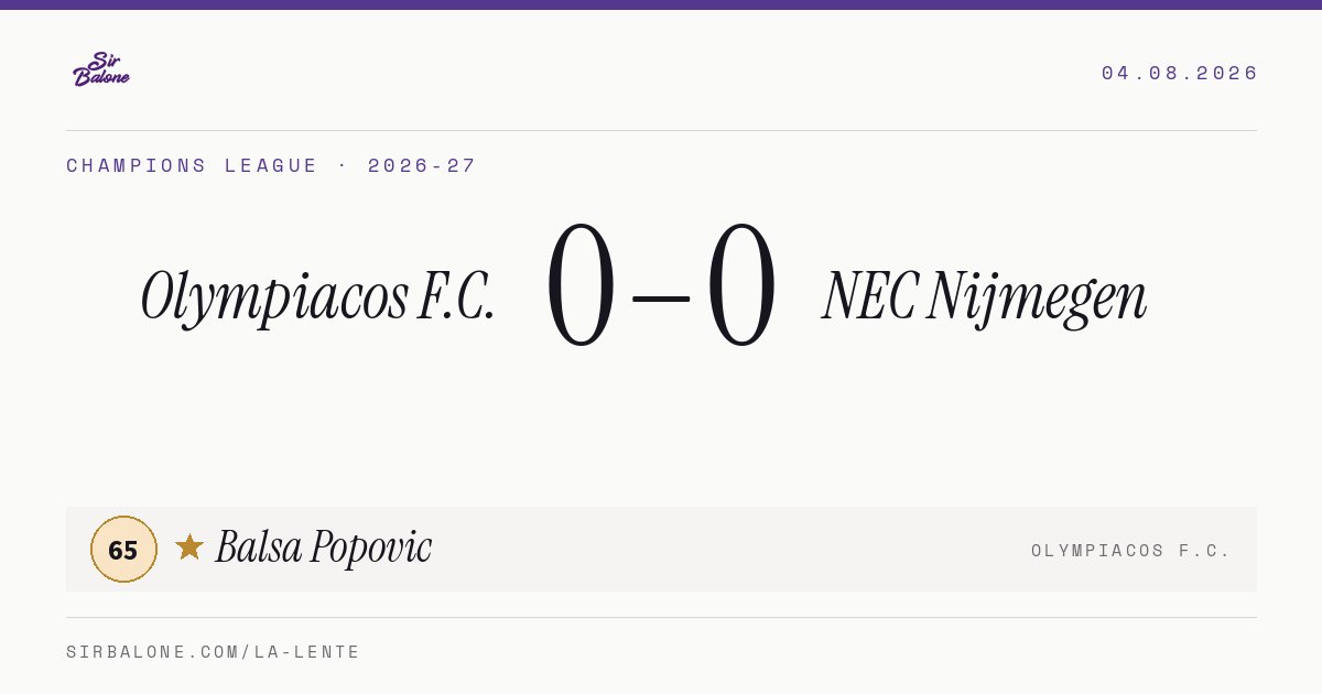 Olympiacos F.C. 0–0 NEC Nijmegen, Champions League 2026-27. Figura: Balsa Popovic, 65