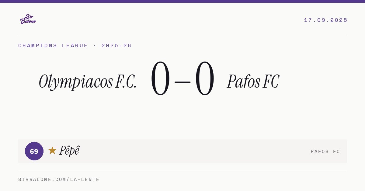 Olympiacos F.C. 0–0 Pafos FC, Champions League 2025-26. Figura: Pêpê, 69