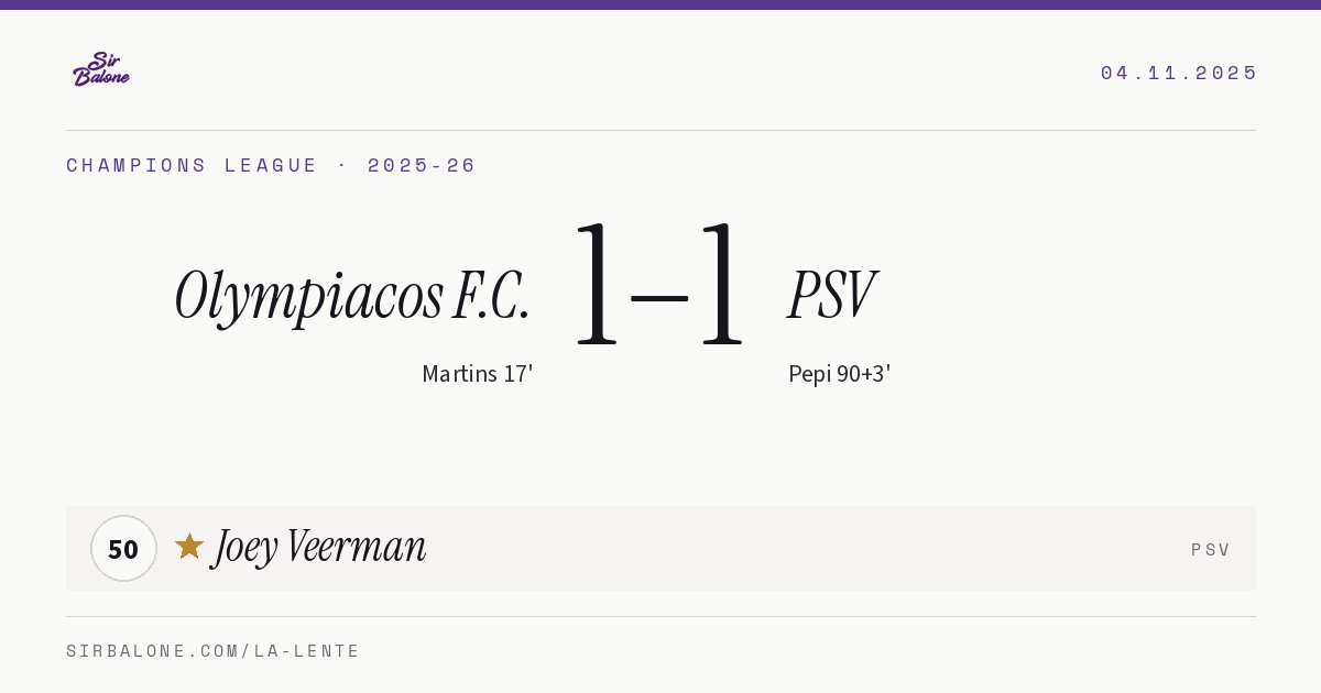 Olympiacos F.C. 1–1 PSV, Champions League 2025-26. Figura: Joey Veerman, 50