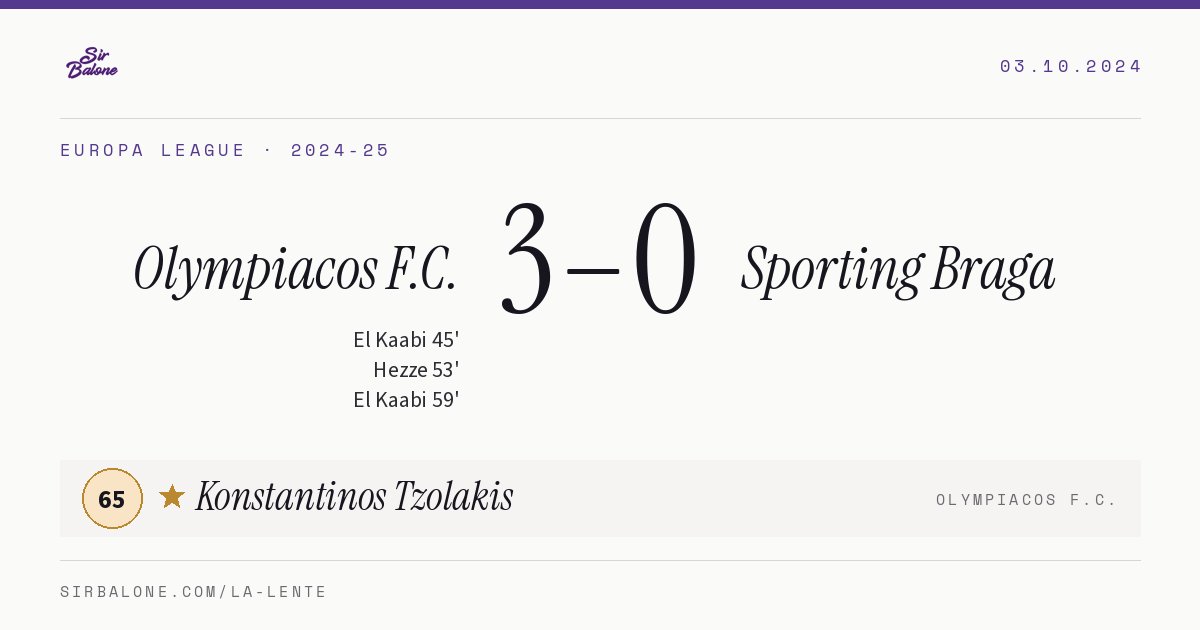 Olympiacos F.C. 3–0 Sporting Braga, Europa League 2024-25. Figura: Konstantinos Tzolakis, 65