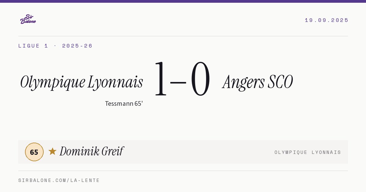 Olympique Lyonnais 1–0 Angers SCO, Ligue 1 2025-26. Figura: Dominik Greif, 65