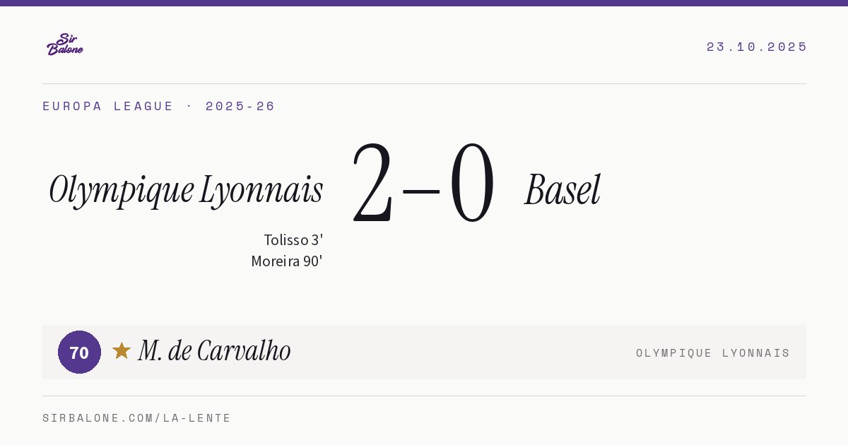 Olympique Lyonnais 2–0 Basel, Europa League 2025-26. Figura: M. de Carvalho, 70