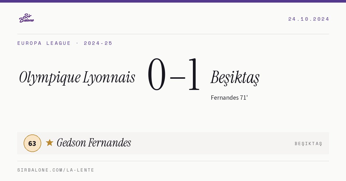 Olympique Lyonnais 0–1 Beşiktaş, Europa League 2024-25. Player of the match: Gedson Fernandes, 63