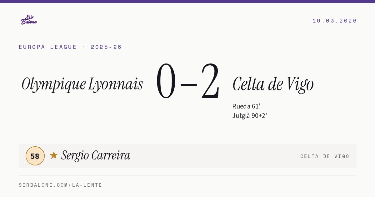 Olympique Lyonnais 0–2 Celta de Vigo, Europa League 2025-26. Figura: Sergio Carreira, 58