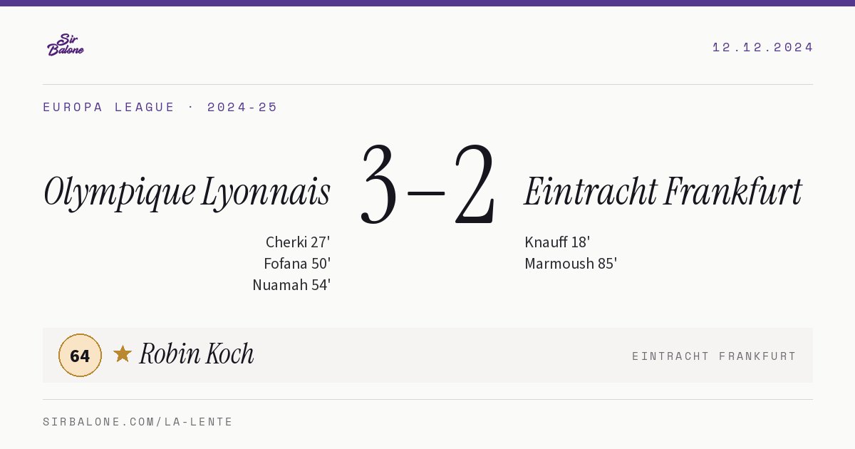 Olympique Lyonnais 3–2 Eintracht Frankfurt, Europa League 2024-25. Figura: Robin Koch, 64