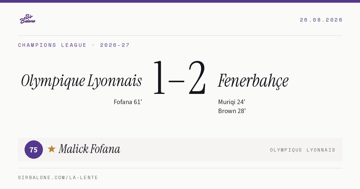 Olympique Lyonnais 1–2 Fenerbahçe, Champions League 2026-27. Player of the match: Malick Fofana, 75