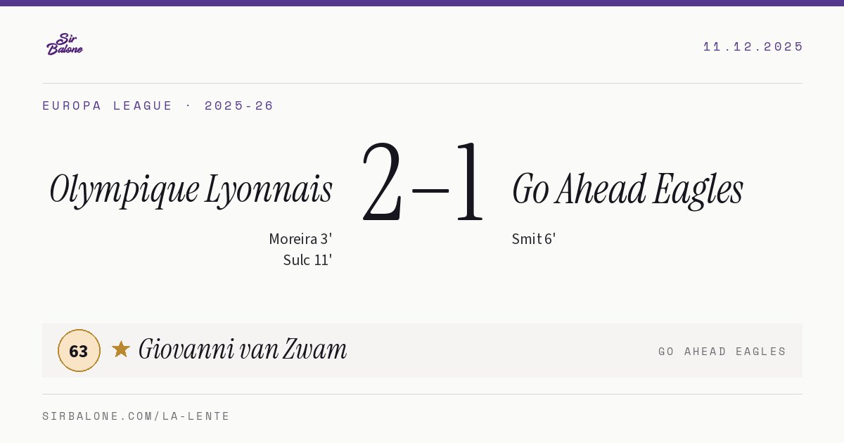 Olympique Lyonnais 2–1 Go Ahead Eagles, Europa League 2025-26. Figura: Giovanni van Zwam, 63