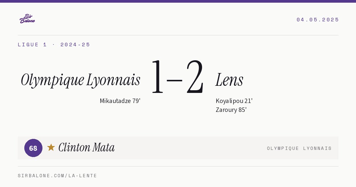 Olympique Lyonnais 1–2 Lens, Ligue 1 2024-25. Figura: Clinton Mata, 68