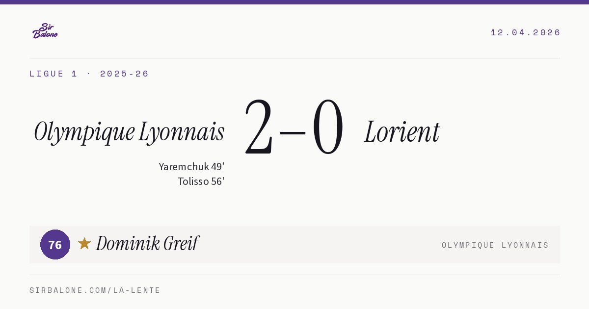 Olympique Lyonnais 2–0 Lorient, Ligue 1 2025-26. Figura: Dominik Greif, 76