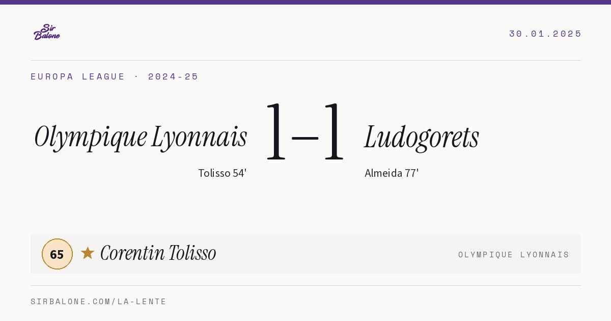 Olympique Lyonnais 1–1 Ludogorets, Europa League 2024-25. Figura: Corentin Tolisso, 65