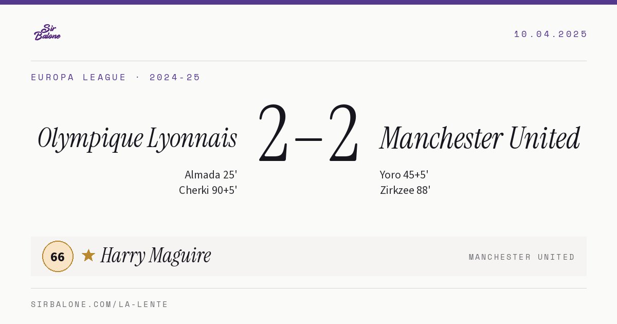 Olympique Lyonnais 2–2 Manchester United, Europa League 2024-25. Figura: Harry Maguire, 66