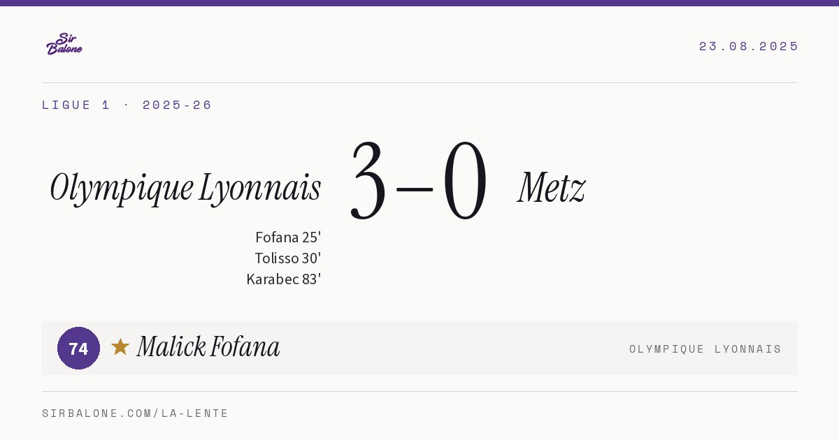 Olympique Lyonnais 3–0 Metz, Ligue 1 2025-26. Figura: Malick Fofana, 74