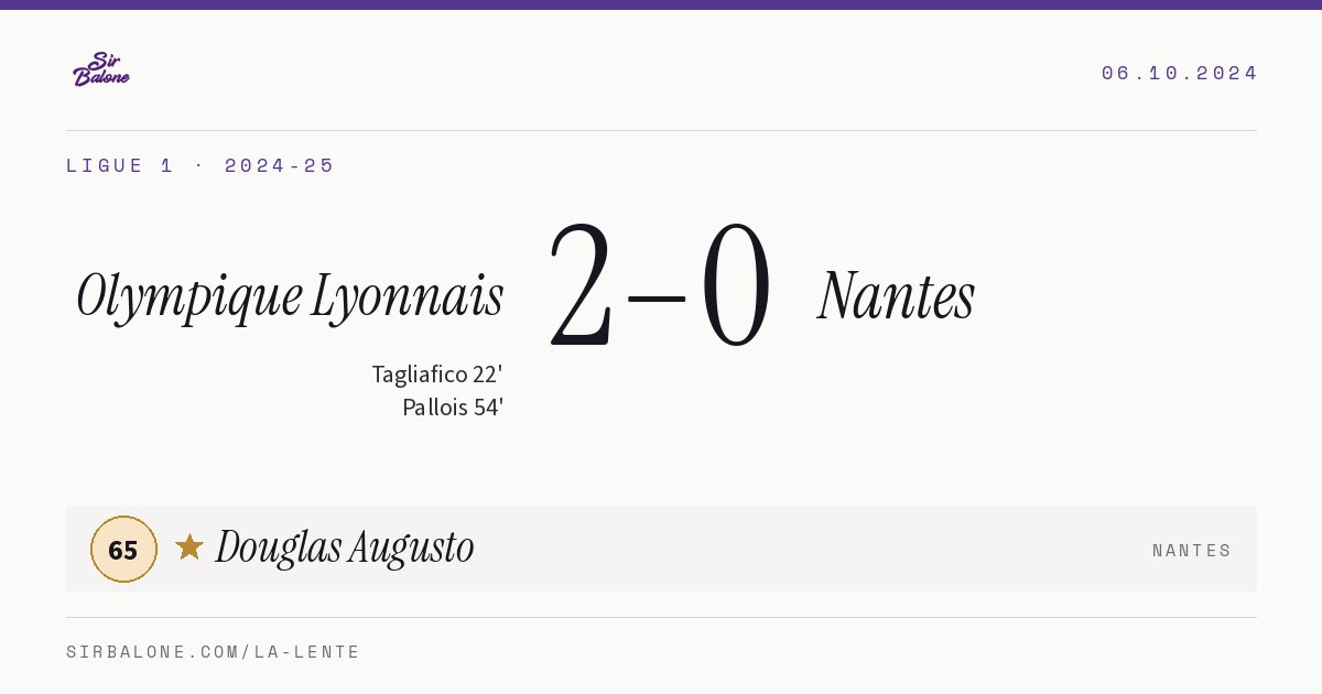 Olympique Lyonnais 2–0 Nantes, Ligue 1 2024-25. Figura: Douglas Augusto, 65