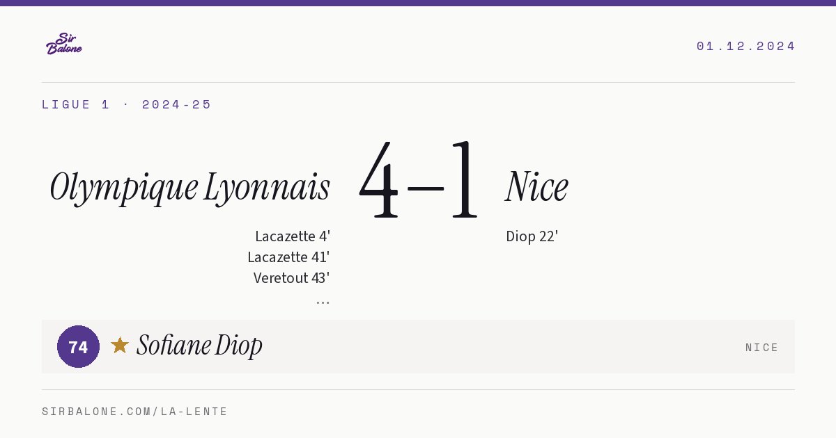 Olympique Lyonnais 4–1 Nice, Ligue 1 2024-25. Figura: Sofiane Diop, 74