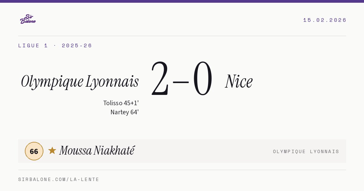 Olympique Lyonnais 2–0 Nice, Ligue 1 2025-26. Figura: Moussa Niakhaté, 66