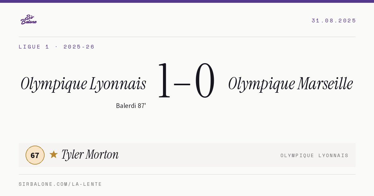 Olympique Lyonnais 1–0 Olympique Marseille, Ligue 1 2025-26. Figura: Tyler Morton, 67