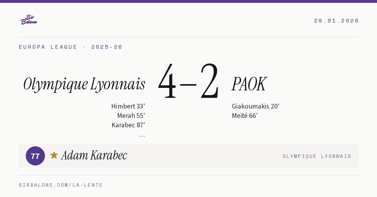 Olympique Lyonnais 4–2 PAOK, Europa League 2025-26. Player of the match: Adam Karabec, 77