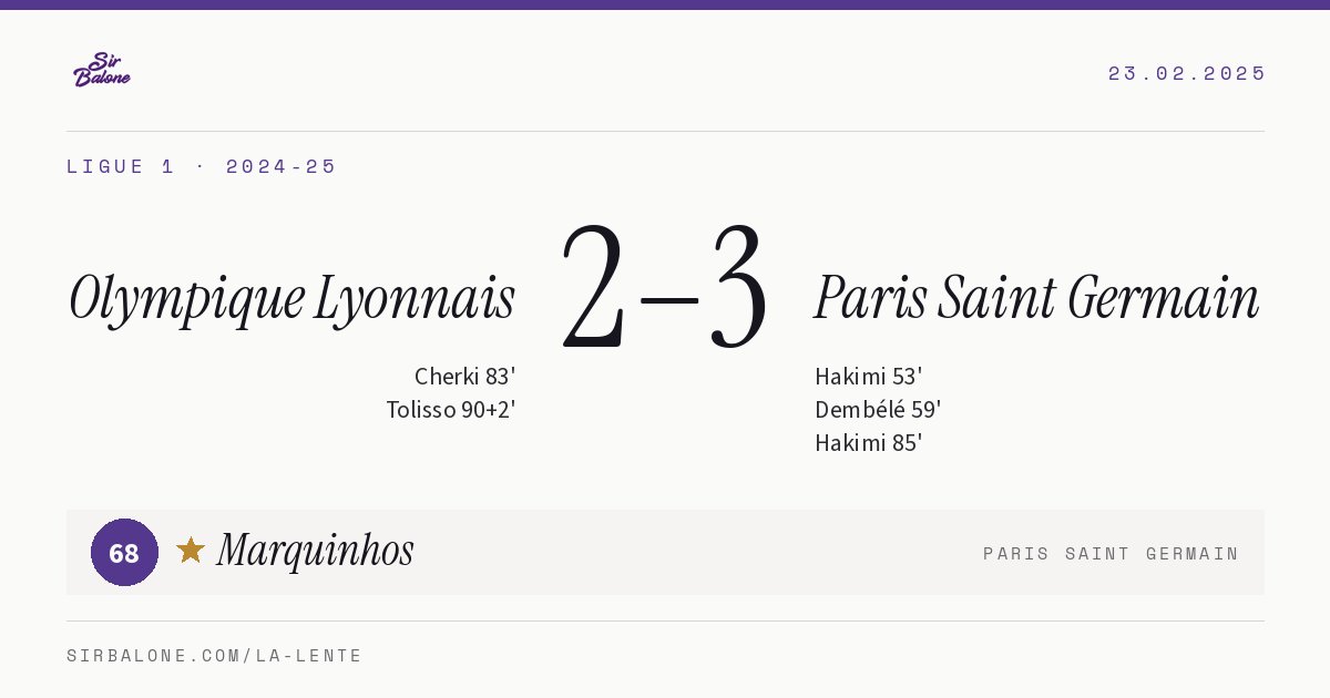 Olympique Lyonnais 2–3 Paris Saint Germain, Ligue 1 2024-25. Player of the match: Marquinhos, 68