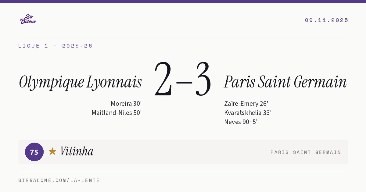 Olympique Lyonnais 2–3 Paris Saint Germain, Ligue 1 2025-26. Figura: Vitinha, 75